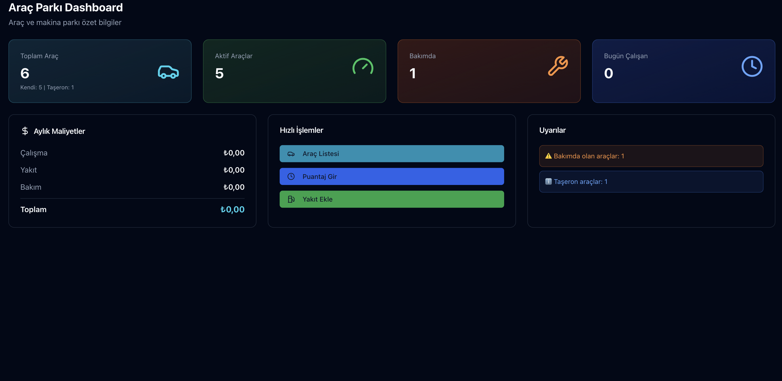 Parsek Makine Parkı Yönetimi