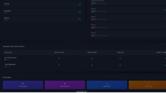 Parsek Depo Yönetimi