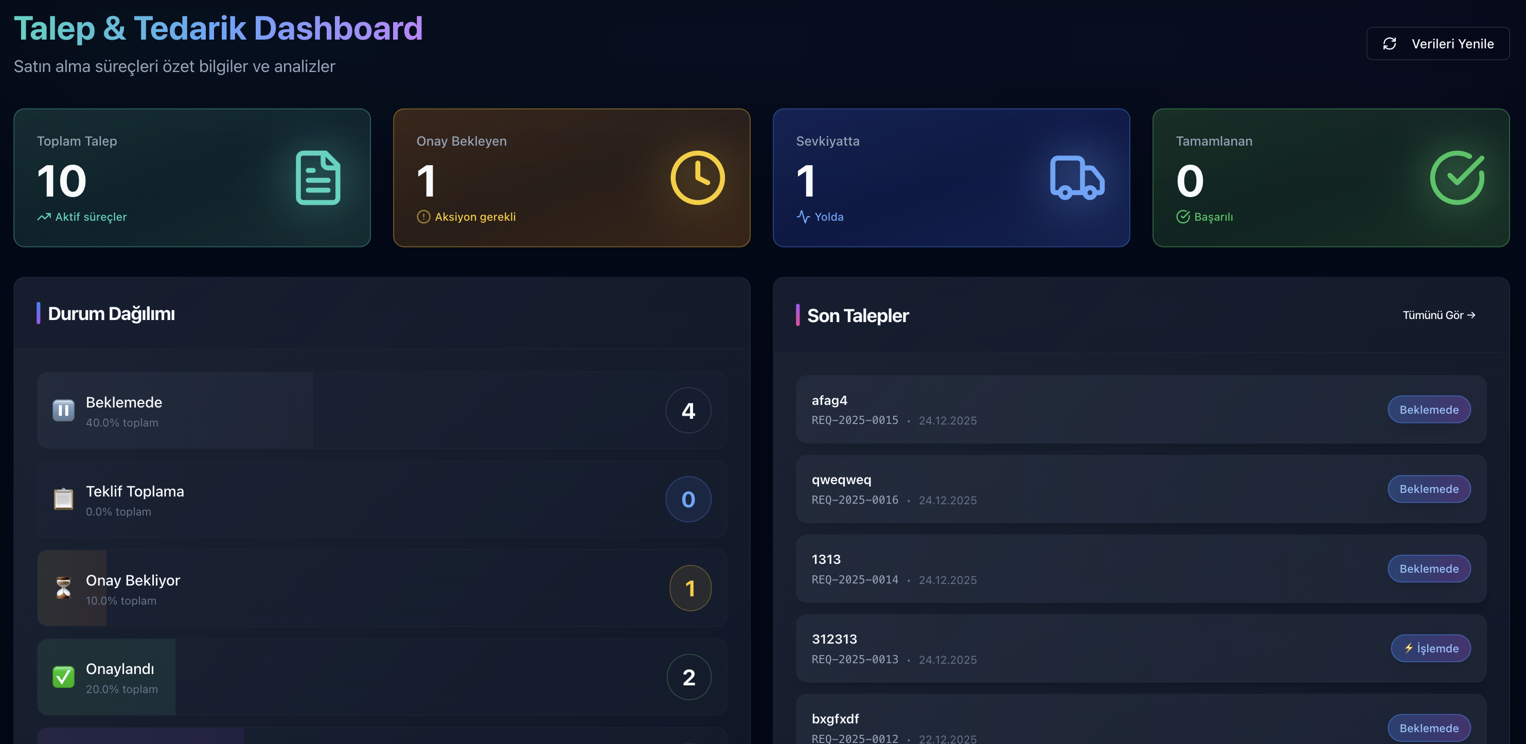 Parsek Telep/Teklif Yönetimi